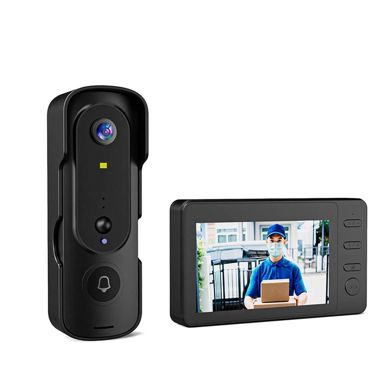 What is a Wireless Camera What is a Wireless Camera